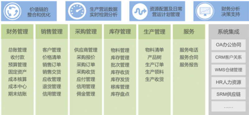 智慧仓储系统的未来趋势前瞻