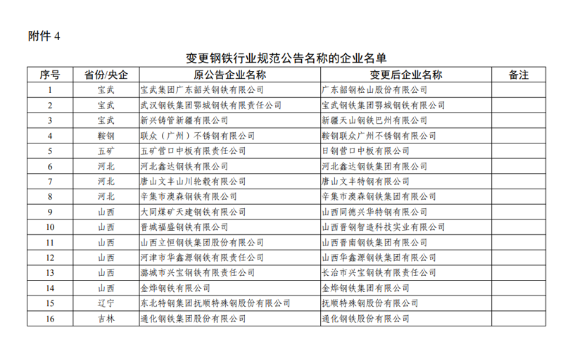 构建钢铁物联平台：安装与维护的奥秘