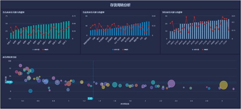 钢铁行业：信息化推动生产效率
