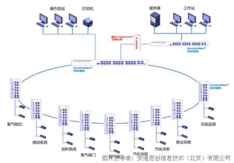 ERP系统：企业运转的得力助手